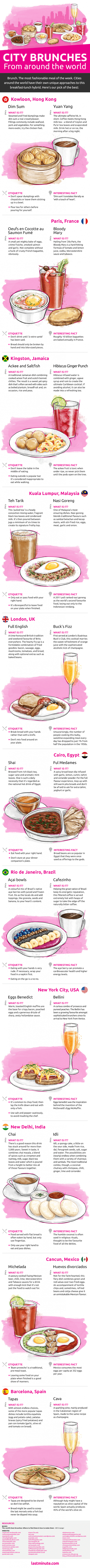 brunch-around-the-world.png
